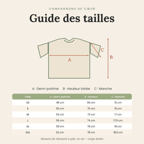 T-shirt Homme Portrait Personnalisé de votre Animal — 100 % Coton