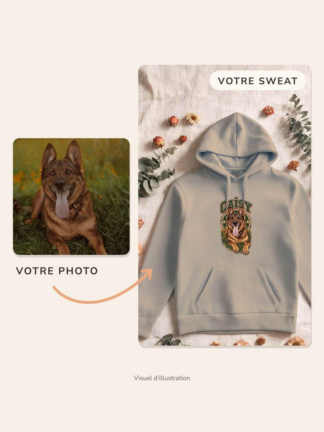 Visuel d'illustration : à gauche la photo de Caisy, berger allemand, à droite son portrait imprimé sur un sweat à capuche sable