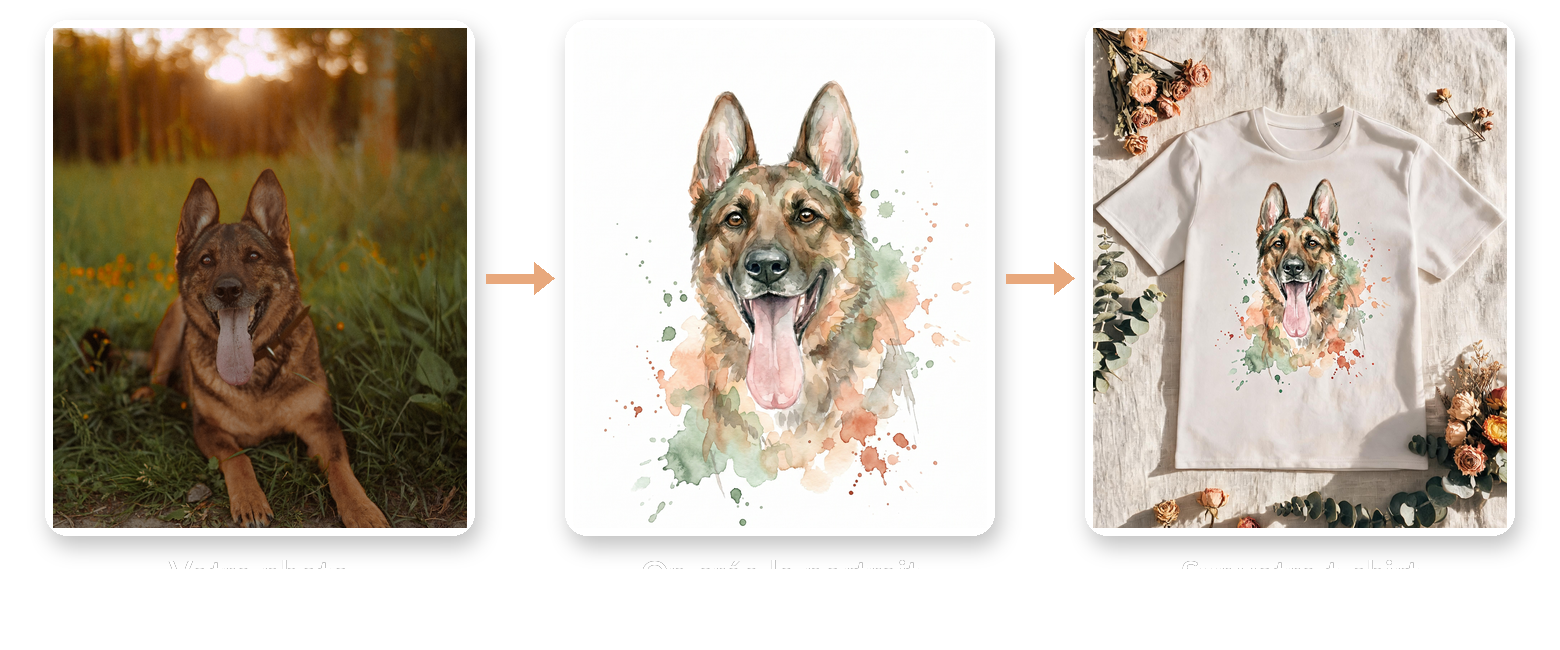 Transformation : votre photo devient un portrait aquarelle, imprimé sur votre t-shirt